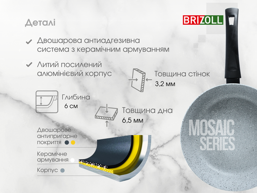 Сковорода 28 см з антипригарним покриттям MOSAIC зі скляною кришкою Brizoll
