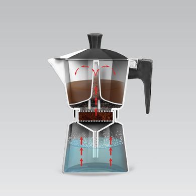 Гейзерная кофеварка (нержавейка) RAINBOW (MAESTRO) MR1666-3 (0,3 л)