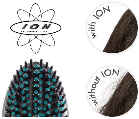 Електрогребінець для випрямлення волосся Trisa Brush Ceramic ion 1308.1210