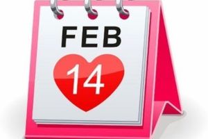 Что подарить на 14 февраля девушке, жене - Идеи подарков на День Святого Валентина