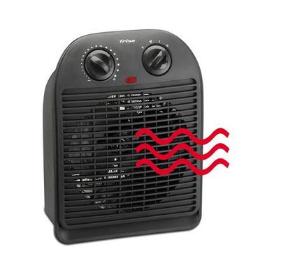 Тепловентилятор Trisa Heater Compact Heat 9345.4212