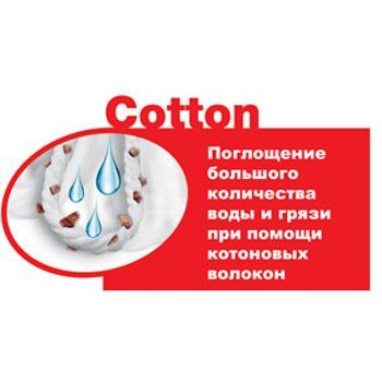 Насадка моп для швабры Leifheit Classic Mop Cotton 52070