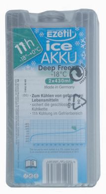 Аккумулятор холода Ezetil Ice Akku 2x430ml DeepFreeze