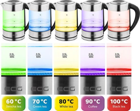 Чайник электрический ECG Colore RK 1777 — 1.7 л