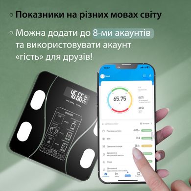 Весы напольные электронные Bluetooth до 180 кг с приложением для смартфона Scale one
