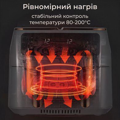 Аерофритюрниця електрична аерогриль 8 л 2800 Вт температура до 200 С та таймер SOKANY SK-ZG-8030