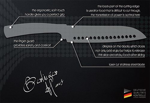 Набор ножей Berlinger Haus BH-2132