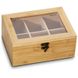 Коробка для зберігання чаю KELA Noa, 21х16х9 см (12518)