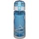Бутылка пластиковая для воды Henks SB-050 - голубой, 500 мл